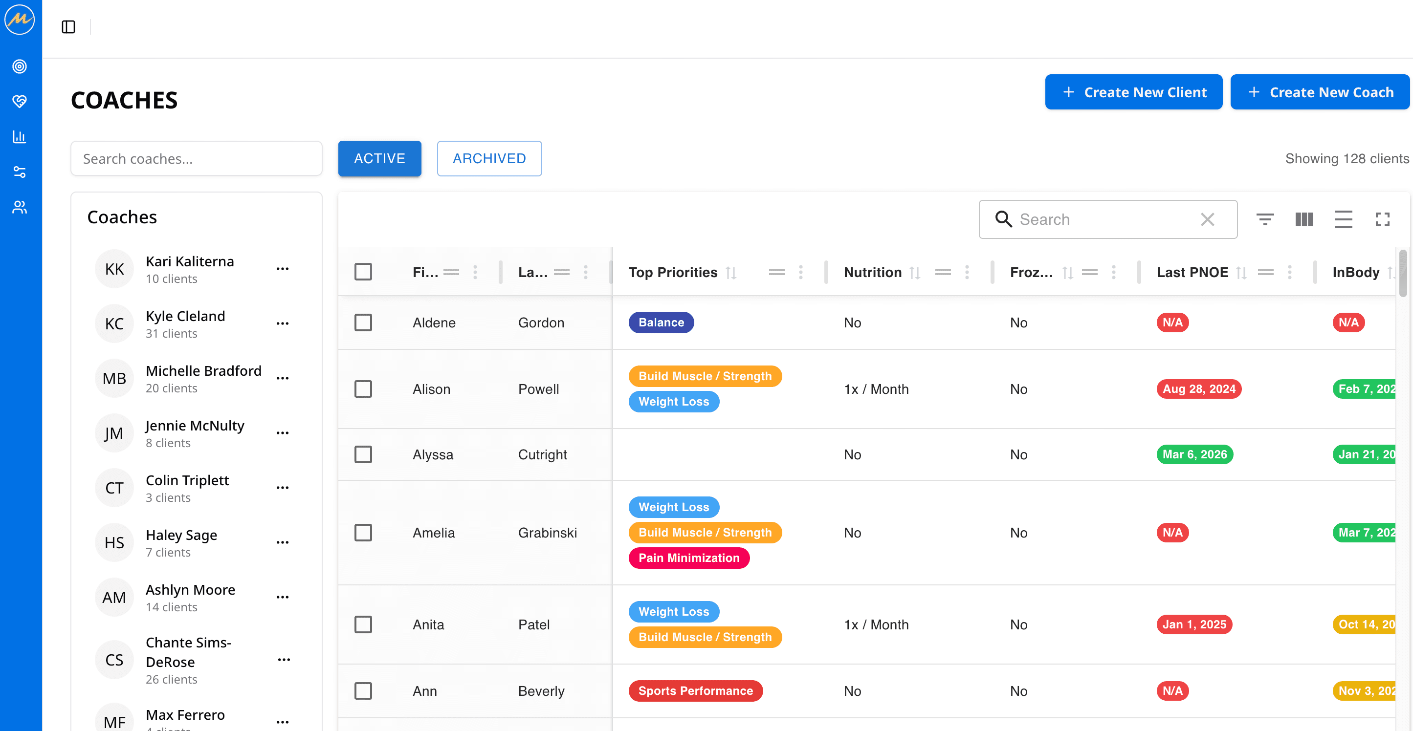 MintFit client profile screen with coaching context and assessment data.