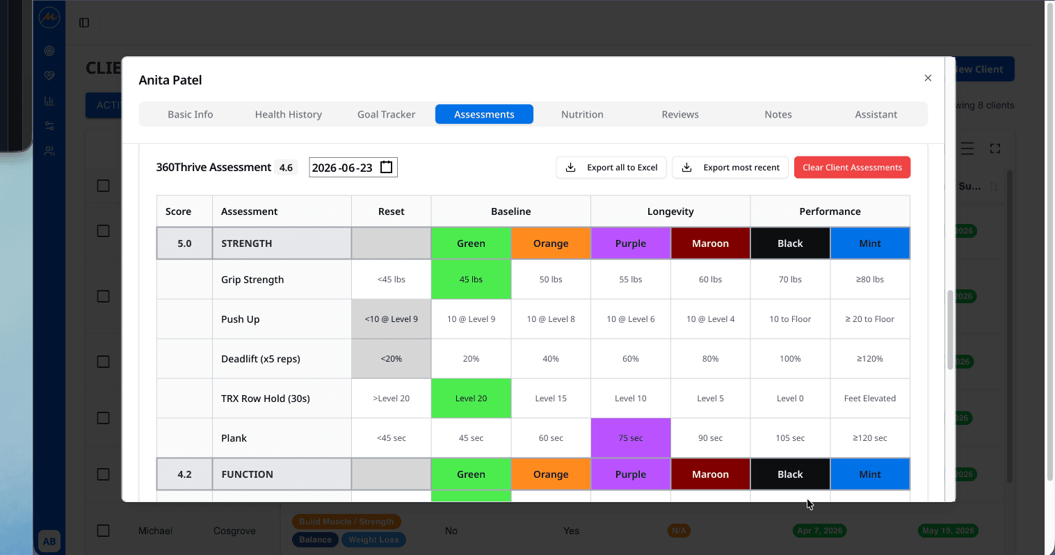 MintFit review screen for checking generated coaching recommendations.